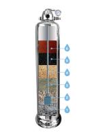 Garnet Abrasive Water Filtration